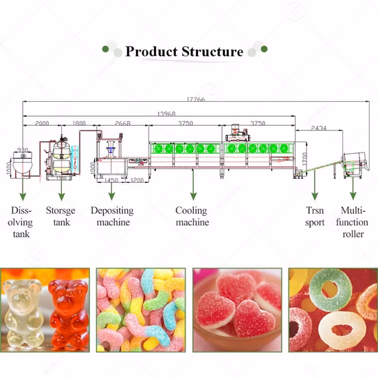 Make-to-Order Type China Manufacturer PP Spunbond Non Woven Fabric for Home Textile